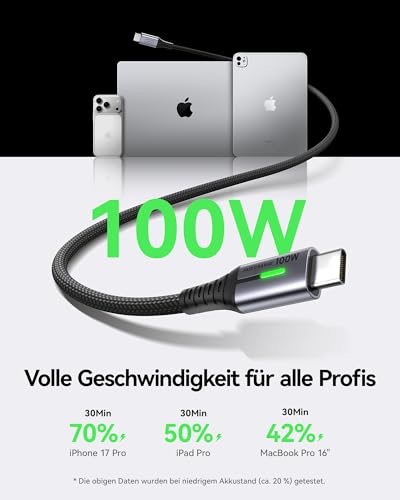 INIU USB C Kabel, 2m 100W PD3.0 Schnellladekabel USB C auf USB C Ladekabel | Nylon Geflochten, Ladekabel USB-C Ladegerät für iPhone 18 17 16 Pro Samsung Galaxy S26 S25 Pixel 10 iPad Air Pro MacBook usw.
