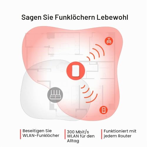 Mercusys ME10 WLAN Verstärker Repeater(Single-Band 300 Mbit/s, App Steuerung, Ethernet-Port, WPS, AP Modus, LED abschaltbar, kompatibel zu Allen WLAN Geräten)
