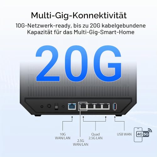 ASUS RT-BE92U BE9700 Tri-Band WiFi 7 Router | 320MHz & 4096-QAM, Multi-Link-Betrieb, AI WAN-Erkennung, AiMesh-Unterstützung, Netzwerksicherheit, VPN, Smart Home