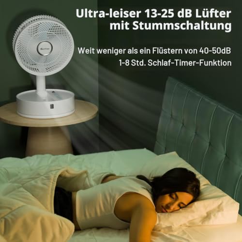 Marchpower Ventilator leise Standventilator mit Fernbedienung