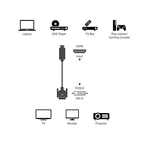 Amazon Basics DVI auf HDMI Adapterkabel, bidirektional, vergoldet, 1,8m, Schwarz
