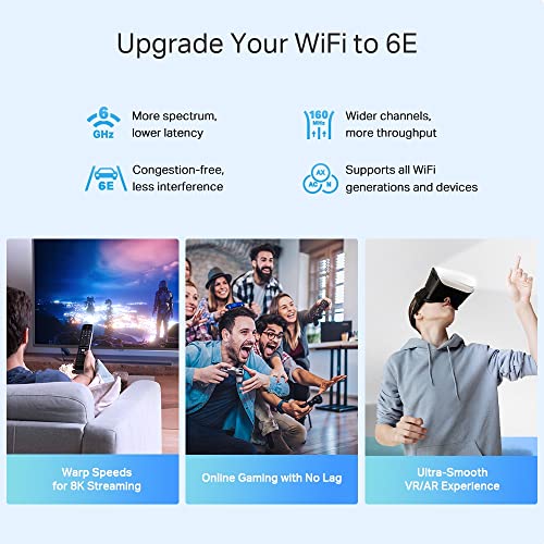 TP-Link Deco XE75 Pro Mesh WLAN Set (2 Pack), Wi-Fi 6E AXE5400 Tri-Band Router & Repeater, 1× 2.5G Port + 2× 1G Ports für Jede Einheit, empfohlen für Häuser mit 3-5 Schlafzimmern, WPA3