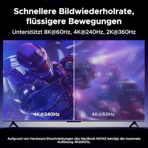 UGREEN USB-C auf HDMI Kabel, 8K@60Hz, 4K@240Hz, 140W PD Schnelllade, 2M | Typ C Thunderbolt 5/4/3, HDMI 2.1, HDR, Unidirektionaler Adapter, kompatibel mit MacBook, iPhone 18, iPad, Galaxy S26