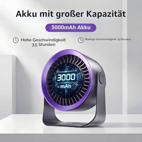 Refluxe Mini Tischventilator, Kleiner über USB Aufladbarer Leiser Ventilator, Kühlender Elektrischer Schreibtischventilator mit LED Digitalanzeige, um 360° Neigbar für Schlafzimmer, Büro und Zuhause