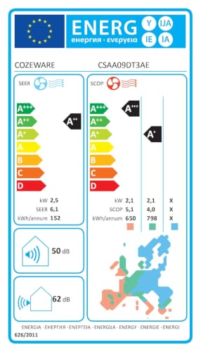 Cozeware Split Klimaanlage, 9000 BTU / 2,600 W