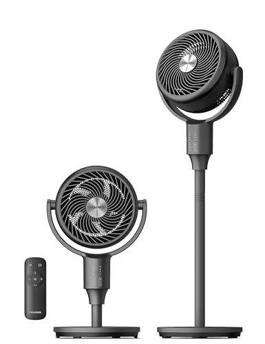 PELONIS Standventilator, Luftzirkulator, Ultra OmniFlow (135°+90° automatische Oszillation), leiser Bodenventilator mit 3 Geschwindigkeitsstufen, Fernbedienung, 7-Stunden-Timer, Speicherfunktion, eins