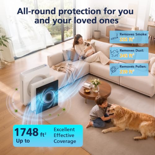 4 In 1 Mobile Klimageräte, Manwe Klimaanlage Mini Luftkühler Tragbare USB Verdunstungskühler Mit Wasserkühlung Luftbefeuchtung Ventilator, 3 Geschwindigkeiten