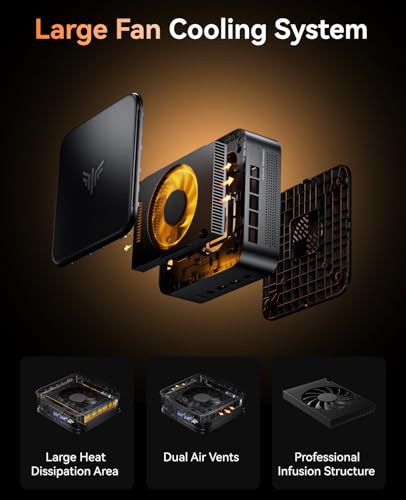 NiPoGi E3B Mini PC AMD Ryzen 5 7530U (bis zu 4,5 GHz), 1TB SSD 16GB RAM | AMD Radeon Graphics, Triple 4K Display (HDMI+DP+USB-C), Mini Desktop PC für Büro, Multimedia, WiFi 6, Bluetooth 5.2