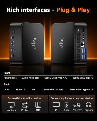 NiPoGi E3B Mini PC W-11 Pro, АMD Ryzen 7 7730U (Besser als i7-1255U/ 5730U)