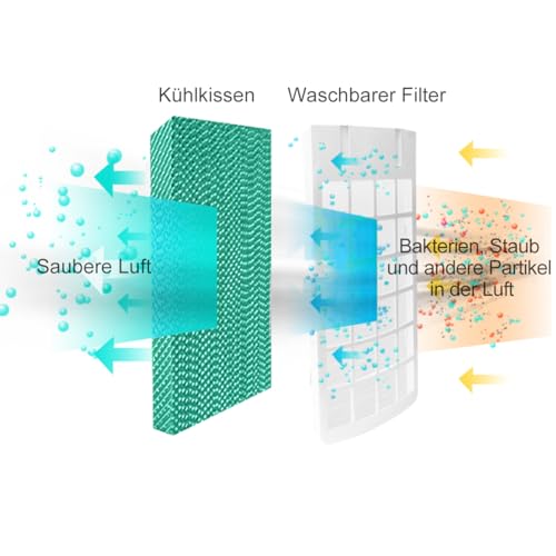 COSTWAY Mobile Klimaanlage ohne Abluftschlauch, 4 in 1 Luftkühler & Luftbefeuchter & Ventilator & Heizlüfter, 7L Wassertank, 8H Timer, Schwenkbereich: 70°, 3 Geschwindigkeiten, inkl. 2 Kühlakkus