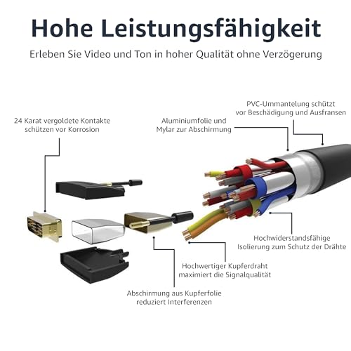 Amazon Basics DVI auf HDMI Adapterkabel, bidirektional, vergoldet, 1,8m, Schwarz