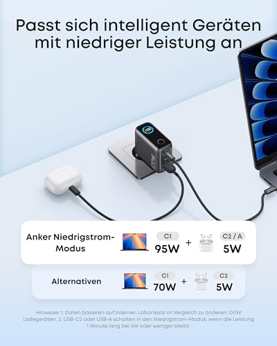Anker 100W USB C Ladegerät, Smart Ladegerät, kompaktes 3-Port GaN Netzteil | Smart Display und Touch-Steuerung, für MacBook, iPad, iPhone 17/16/15 Serie, inkl. USB-C Kabel