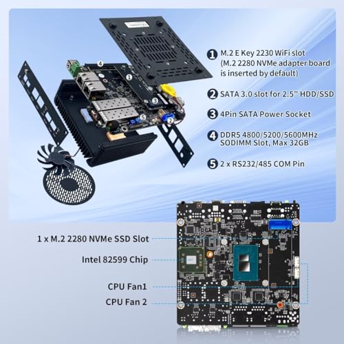MNBOXCONET S2 Mini PC N150 10GBE SFP+, Firewall Appliance Micro Büro Hardware, DDR5 8GB RAM 128GB SSD, 2xi226V 2.5Gbit LAN, USB C, TF Card Slot, Support Proxmox OPNsense, SPK/MIC