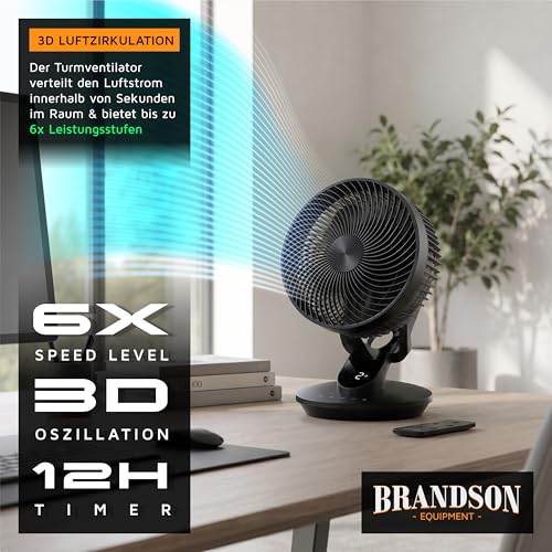 Brandson – Tischventilator 3D mit Display – sehr leise - Sieger Live & Living Award 2026 – Fernbedienung – 3D Oszillation – 6 Geschwindigkeitsstufen – intuitive Bedienung