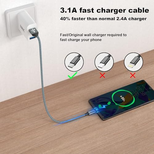GIANAC USB C Kabel, [2 Stück 2m] 3.1A Ladekabel USB C Ladekabel | USB A auf USB C Schnellladekabel für iPhone 17 Pro Max/16/15 Serie Samsung Galaxy S23 S22 Note 10 Google Pixel 7 Xiaomi