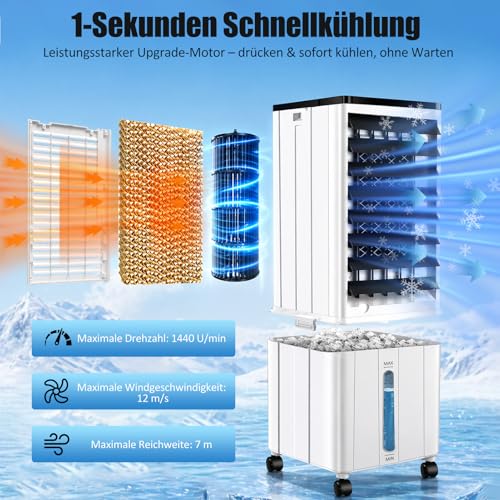 Klimaanlage Mobil, 14L 60W Klimaanlage ohne Abluftschlauch mit 12H Timer, 3 Modus, 40dB, 120°Oszillation, Abnehmbare Wassertank, Fernbedienung, Leise Klimagerät Air Conditioner für Wohnung Zimmer