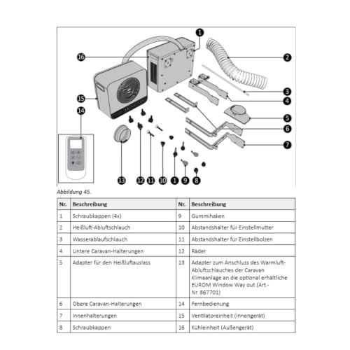 Eurom Split Klimaanlage AC4201 Wifi 4200 BTU