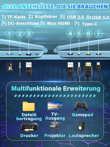 Fsjun 16 Zoll FHD Laptop Grün, 512GB SSD, 16GB DDR4 RAM, Quad-Core N95 CPU