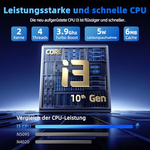 THEYETI Laptop 18,5 Zoll 16GB RAM 1024GB SSD Notebook, Core i3 (bis zu 3,9 GHz), 8000mAh Akku, Win 11, WiFi 6, IPS FHD Display 180° Betrachtungswinkel, HDMI Type-C (Blau)