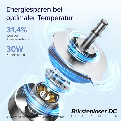 Levoit 25dB leiser WLAN Turmventilator, 7,9m/s Kühlwind mit Sprachsteuerung | DC Motor Ventilator, App, 12 Stufen, 4 Modi, Oszillation und 12 Std Timer, leise Kühlung für Schlafzimmer und Zuhause