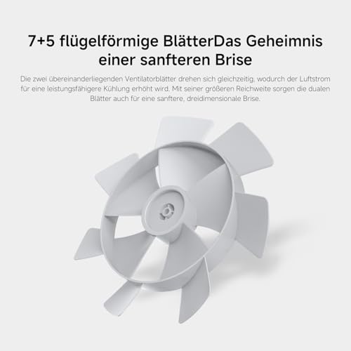 Xiaomi Mi Smart Standing Fan 2 Tisch- Standventilator mit optionaler iOS/Android Mi Home Appanbindung (15 W sparsamer BLDC Motor, 58 dB, 4 Geschwindigkeitsstufen, Google Assistant kompatibel) Weiß