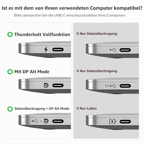 BENFEI USB C zu HDMI Adapter 4K@60Hz, USB Typ-C zu HDMI Adapter [Thunderbolt 3/4/5 Kompatibel] mit iPhone 15 Pro/Max, MacBook Pro/Air 2023, iPad Pro, iMac, S23, XPS 17, Surface Book 3