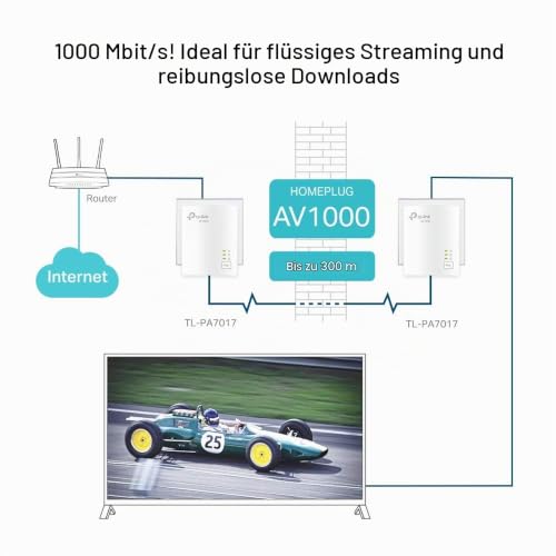 TP-Link TL-PA7019 KIT AV1000 Gigabit Powerline Adapter (1x Gigabit Port, Plug und Play, energiesparend, kompatibel zu allen gängigen Powerline Adaptern) weiß