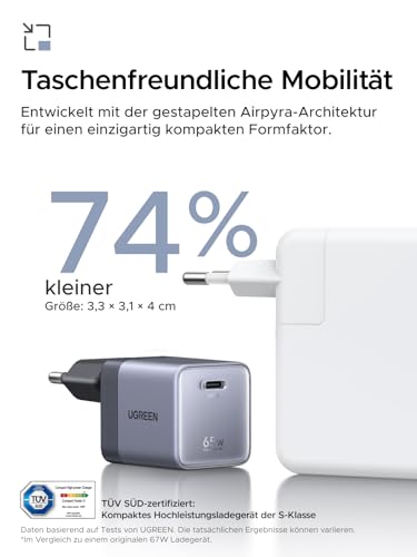 UGREEN Nexode Air USB C Ladegerät 65W Mini, superkompakter Netzteil