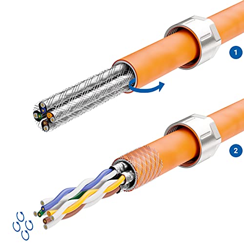 deleyCON CAT 8 Netzwerkstecker RJ45 werkzeuglos 40 Gbit/s, 4 Stück | Werkzeuglos, geschirmt, für starre Verlegekabel, Rohkabel, Steckverbinder RJ45 Ethernet LAN DSL Patchkabel