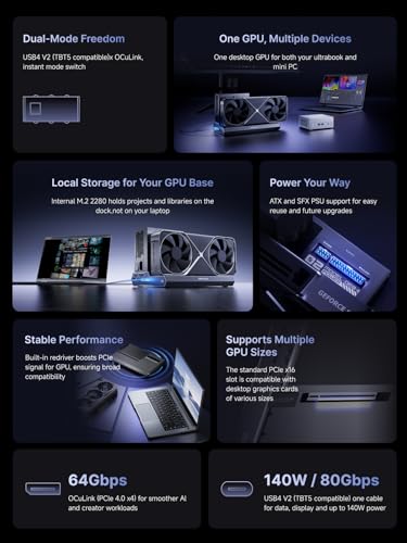 MINISFORUM DEG2 Thunderbolt 5 (80 Gbit/s, 140 W) und OCuLink eGPU-Erweiterungsdock, PCIe x16, mit M.2 NVMe-Steckplatz, unterstützt ATX/SFX-Netzteile