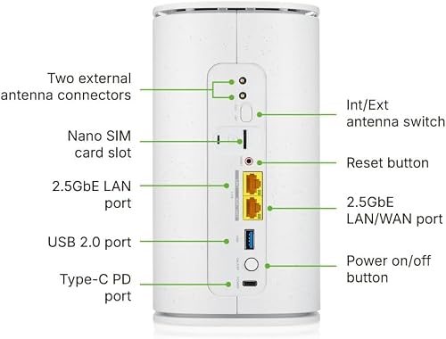 Zyxel 5G Router mit SIM-Karte | WiFi 7 BE7200 | Dual-WAN-Failover | FWA515 | 5G NR bis 7 Gbit/s, MLO, 2x 2.5GbE-LAN-Ports, WPA2/WPA3, VLAN, Nebula Cloud Management
