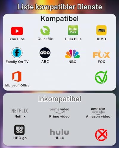 HDMI Adapter für iPhone [MFi Zertifiziert] 1080P Digital AV Bildschirm Konverter für iPhone/iPad, Plug & Play, Video & Audio Sync Kompatibel mit TV/HDTV/Monitor/Projektor kein Netzteil erforderlich