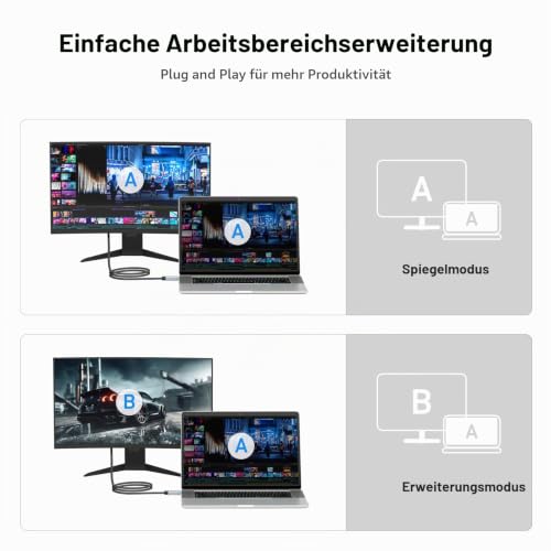 BENFEI 4K DisplayPort auf HDMI Kabel 1,8M [Geflochten, Aluminiumhülse], unidirektionales DisplayPort-Computer zu HDMI-Monitor, DP 1.2 zu HDMI 1.4 kompatibel mit HP ThinkPad AMD NVIDIA Desktop