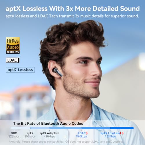 EarFun Air Pro 4 Bluetooth Kopfhörer mit Adaptive Geräuschunterdrückung