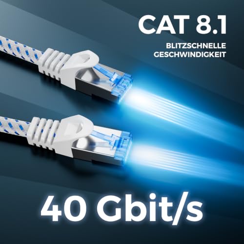 deleyCON 2m CAT 8 Patchkabel RJ45 S/FTP 40 Gbit/s 2000 MHz - Weiß