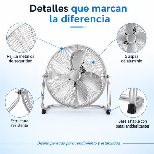 JYC CREATIVE Persönlicher Ventilator aus Metall, Hochgeschwindigkeits-Tischventilator mit 3 Aluminiumflügeln, 3 Geschwindigkeiten, Sicherheitsgitter, verstellbare Neigung (130 W, Silber1)