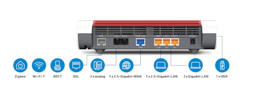 FRITZ!Box 7690 | DSL-Router | Wi-Fi 7 bis zu 7,1 GBit/s