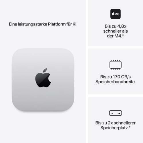 Apple Mac mini mit Apple M6 Chip - Silber | 12‑Core CPU und 12‑Core GPU, 24GB Gemeinsamer Arbeitsspeicher, 512 GB