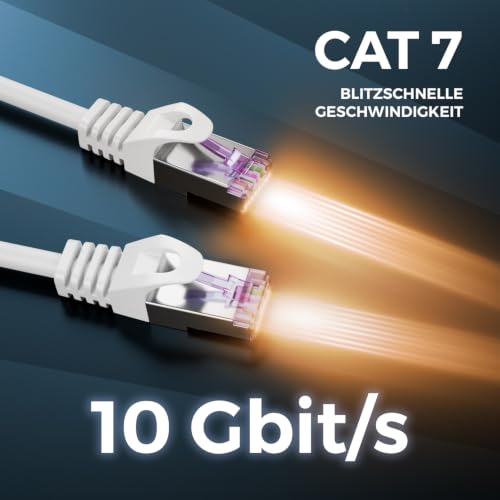 deleyCON 1m CAT7 Netzwerkkabel RJ45 10 Gigabit SFTP PiMF - Weiß | Patchkabel Ethernet Kabel, Kupfer, für Highspeed LAN, DSL, Switch, Modem, Router, Patchpanel, CAT7 CAT6 CAT5