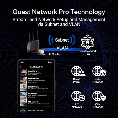 ASUS RT-BE86U WiFi 7 BE6800 Dual Band Gigabit Router | unterstützt 4096-QAM, Multi-Link-Betrieb (MLO), 10G-Port, abonnementfreie Netzwerksicherheit und umfassende VPN-Funktionen