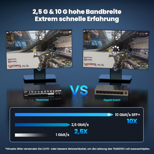 Tenda 2.5 Gbit Switch mit 8X 2.5G Ports & 2X 10G SFP+, Unmanaged LAN Switch | VLAN, Statische Aggregation, Plug & Play Netzwerk Switch für 2.5G NAS/Gaming-PC/AP, Wandmontage, Lüfterlos, Metallgehäuse