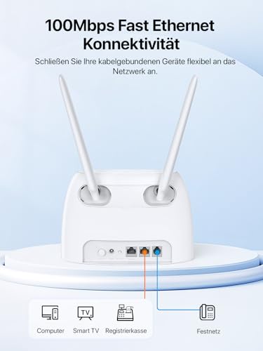 Tenda 4G06 4G Volte WLAN Router für SIM Karten, LTE Cat4, 2,4Ghz 300 Mbit/s