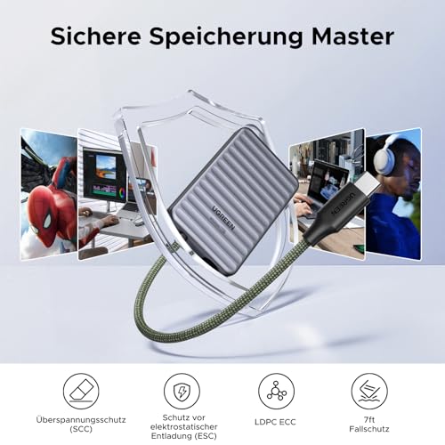 UGREEN NeoDrive Go Portable SSD 1TB, 4.000 MB/s mit integriertem Kabel | Externe USB4 SSD mit integriertem Kabel Kompatibel mit PCs (Windows/MacOS/Linux) und Mobilgeräten (iOS/iPadOS/Android)