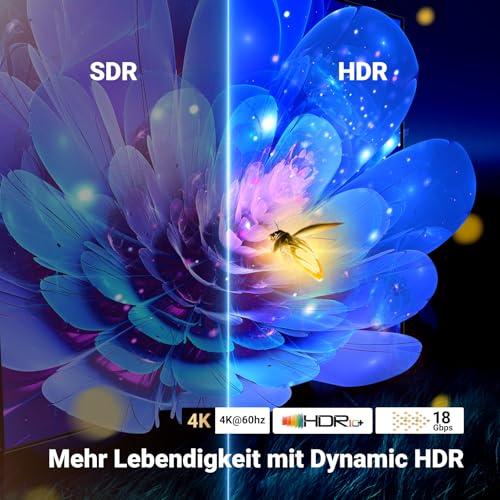 UGREEN HDMI Switch 4K@60Hz Bidirektional HDMI Splitter 1 In 2/ 2 In 1 | HDCP2.2/HDR10+/CEC; Bidirektional HDMI Splitter 1 in 2 Out/2 in 1 Out für PS5, Xbox, Switch, Monitor, PC usw