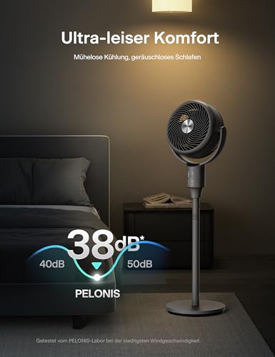 PELONIS Standventilator, Luftzirkulator, Ultra OmniFlow (135°+90° automatische Oszillation), leiser Bodenventilator mit 3 Geschwindigkeitsstufen, Fernbedienung, 7-Stunden-Timer, Speicherfunktion, eins