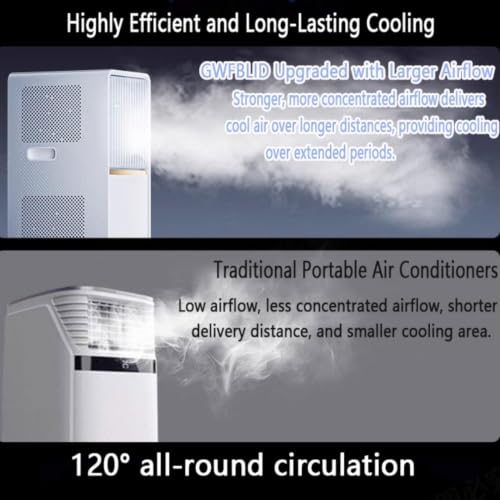 Tragbare Klimaanlage 12000 BTU, Smart AC Einheit mit Fernbedienung, kühlt bis zu 550 m², ideal für Home Office oder Schlafzimmer mit Fenster-Installationsset