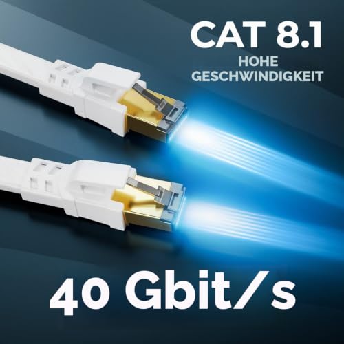 deleyCON 1,5m CAT8.1 Flaches LAN Kabel RJ45 40 Gbit 2000 MHz - Weiß | Netzwerkkabel, Kupferleiter, Patchkabel, Gigabit Ethernet Cable, RJ45 Stecker, LAN DSL, CAT.8 Kabel