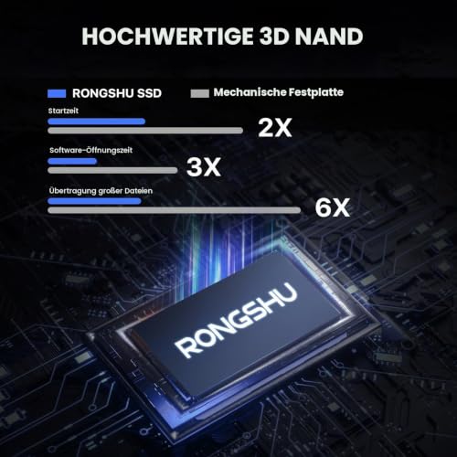 RONGSHU 256GB SATA SSD 2.5'' Interne SSD Festplatte, 2,5 Zoll SATA III 6 Gb/s, 550MB/s Lesen, 500MB/s Schreiben 3D NAND TLC Internes SSD, Upgrade Laptop PC und Desktops Speicher und Storage (RS550)