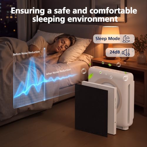 4 In 1 Mobile Klimageräte, Manwe Klimaanlage Mini Luftkühler Tragbare USB Verdunstungskühler Mit Wasserkühlung Luftbefeuchtung Ventilator, 3 Geschwindigkeiten