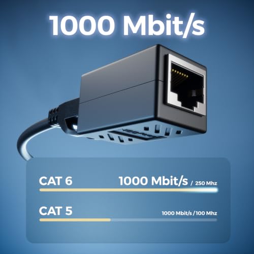 deleyCON RJ45 Kupplung 1000 Mbit Gigabit LAN Adapter, 2 Stück - Schwarz | LAN Kabel Verlängerung, Netzwerkkabel Verbinder, kompatibel zu Cat8, Cat7, Cat6, Cat5, Patchkabel, DSL POE, 2x RJ45 Buchse
